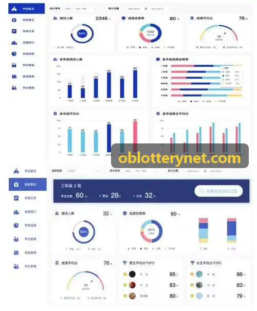 实时彩票异常数据自愈与审计管理系统